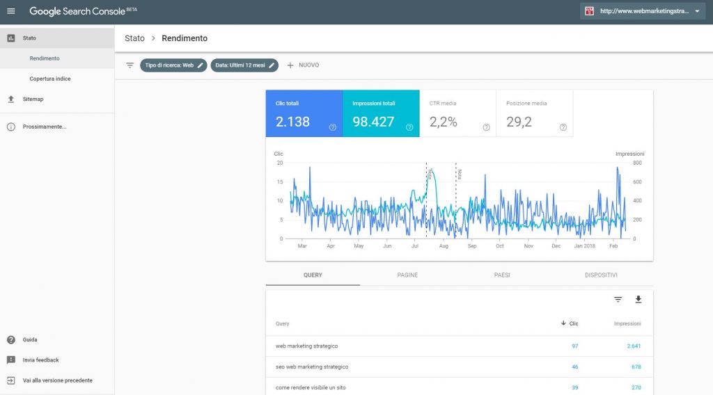 Google-search-console